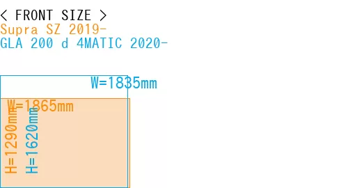 #Supra SZ 2019- + GLA 200 d 4MATIC 2020-
